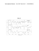 SOLID FORMS COMPRISING     7-(6-(2-HYDROXYPROPAN-2-YL)PYRIDIN-3-YL)-1-((TRANS)-4-METHOXYCYCLOHEXYL)--    3,4-DIHYDROPYRAZINO[2,3-b]PYRAZIN-2(1H)-ONE, AND A COFORMER, COMPOSITIONS     AND METHODS OF USE THEREOF diagram and image