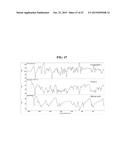 SOLID FORMS COMPRISING     7-(6-(2-HYDROXYPROPAN-2-YL)PYRIDIN-3-YL)-1-((TRANS)-4-METHOXYCYCLOHEXYL)--    3,4-DIHYDROPYRAZINO[2,3-b]PYRAZIN-2(1H)-ONE, AND A COFORMER, COMPOSITIONS     AND METHODS OF USE THEREOF diagram and image