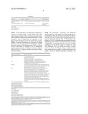 SOLID FORMS COMPRISING     7-(6-(2-HYDROXYPROPAN-2-YL)PYRIDIN-3-YL)-1-((TRANS)-4-METHOXYCYCLOHEXYL)--    3,4-DIHYDROPYRAZINO[2,3-b]PYRAZIN-2(1H)-ONE, AND A COFORMER, COMPOSITIONS     AND METHODS OF USE THEREOF diagram and image