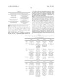 SOLID FORMS COMPRISING     7-(6-(2-HYDROXYPROPAN-2-YL)PYRIDIN-3-YL)-1-((TRANS)-4-METHOXYCYCLOHEXYL)--    3,4-DIHYDROPYRAZINO[2,3-b]PYRAZIN-2(1H)-ONE, AND A COFORMER, COMPOSITIONS     AND METHODS OF USE THEREOF diagram and image