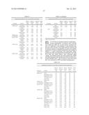 SOLID FORMS COMPRISING     7-(6-(2-HYDROXYPROPAN-2-YL)PYRIDIN-3-YL)-1-((TRANS)-4-METHOXYCYCLOHEXYL)--    3,4-DIHYDROPYRAZINO[2,3-b]PYRAZIN-2(1H)-ONE, AND A COFORMER, COMPOSITIONS     AND METHODS OF USE THEREOF diagram and image