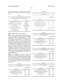 SOLID FORMS COMPRISING     7-(6-(2-HYDROXYPROPAN-2-YL)PYRIDIN-3-YL)-1-((TRANS)-4-METHOXYCYCLOHEXYL)--    3,4-DIHYDROPYRAZINO[2,3-b]PYRAZIN-2(1H)-ONE, AND A COFORMER, COMPOSITIONS     AND METHODS OF USE THEREOF diagram and image