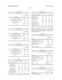 SOLID FORMS COMPRISING     7-(6-(2-HYDROXYPROPAN-2-YL)PYRIDIN-3-YL)-1-((TRANS)-4-METHOXYCYCLOHEXYL)--    3,4-DIHYDROPYRAZINO[2,3-b]PYRAZIN-2(1H)-ONE, AND A COFORMER, COMPOSITIONS     AND METHODS OF USE THEREOF diagram and image