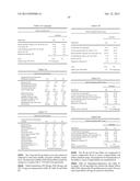 SOLID FORMS COMPRISING     7-(6-(2-HYDROXYPROPAN-2-YL)PYRIDIN-3-YL)-1-((TRANS)-4-METHOXYCYCLOHEXYL)--    3,4-DIHYDROPYRAZINO[2,3-b]PYRAZIN-2(1H)-ONE, AND A COFORMER, COMPOSITIONS     AND METHODS OF USE THEREOF diagram and image