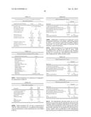 SOLID FORMS COMPRISING     7-(6-(2-HYDROXYPROPAN-2-YL)PYRIDIN-3-YL)-1-((TRANS)-4-METHOXYCYCLOHEXYL)--    3,4-DIHYDROPYRAZINO[2,3-b]PYRAZIN-2(1H)-ONE, AND A COFORMER, COMPOSITIONS     AND METHODS OF USE THEREOF diagram and image