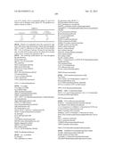 SPIRO RING COMPOUND AS HEPATITIS C VIRUS (HCV) INHIBITOR AND USES THEREOF diagram and image