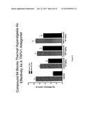 COMPOUNDS FOR MODULATING TRPV3 FUNCTION diagram and image