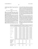 COMPOUNDS FOR MODULATING TRPV3 FUNCTION diagram and image