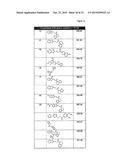 COMPOUNDS FOR MODULATING TRPV3 FUNCTION diagram and image