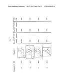 COMPOUNDS FOR MODULATING TRPV3 FUNCTION diagram and image