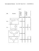 COMPOUNDS FOR MODULATING TRPV3 FUNCTION diagram and image