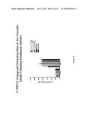 COMPOUNDS FOR MODULATING TRPV3 FUNCTION diagram and image