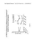 COMPOUNDS FOR MODULATING TRPV3 FUNCTION diagram and image