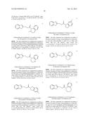 COMPOUNDS FOR MODULATING TRPV3 FUNCTION diagram and image