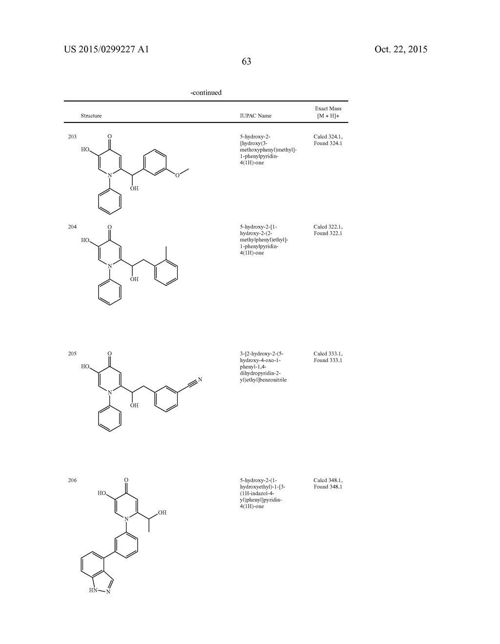 INHIBITORS OF CATECHOL O-METHYL TRANSFERASE AND THEIR USE IN THE TREATMENT     OF PSYCHOTIC DISORDERS - diagram, schematic, and image 64