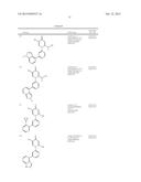 INHIBITORS OF CATECHOL O-METHYL TRANSFERASE AND THEIR USE IN THE TREATMENT     OF PSYCHOTIC DISORDERS diagram and image