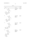 INHIBITORS OF CATECHOL O-METHYL TRANSFERASE AND THEIR USE IN THE TREATMENT     OF PSYCHOTIC DISORDERS diagram and image