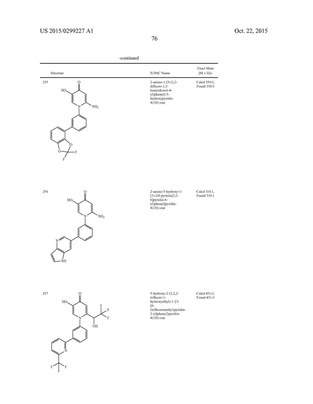 INHIBITORS OF CATECHOL O-METHYL TRANSFERASE AND THEIR USE IN THE TREATMENT     OF PSYCHOTIC DISORDERS - diagram, schematic, and image 77
