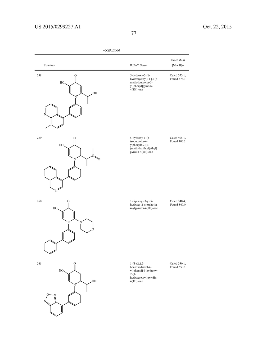 INHIBITORS OF CATECHOL O-METHYL TRANSFERASE AND THEIR USE IN THE TREATMENT     OF PSYCHOTIC DISORDERS - diagram, schematic, and image 78