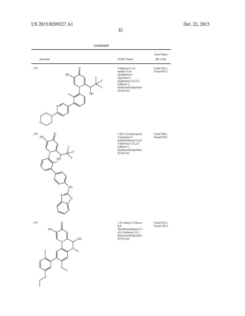 INHIBITORS OF CATECHOL O-METHYL TRANSFERASE AND THEIR USE IN THE TREATMENT     OF PSYCHOTIC DISORDERS - diagram, schematic, and image 82
