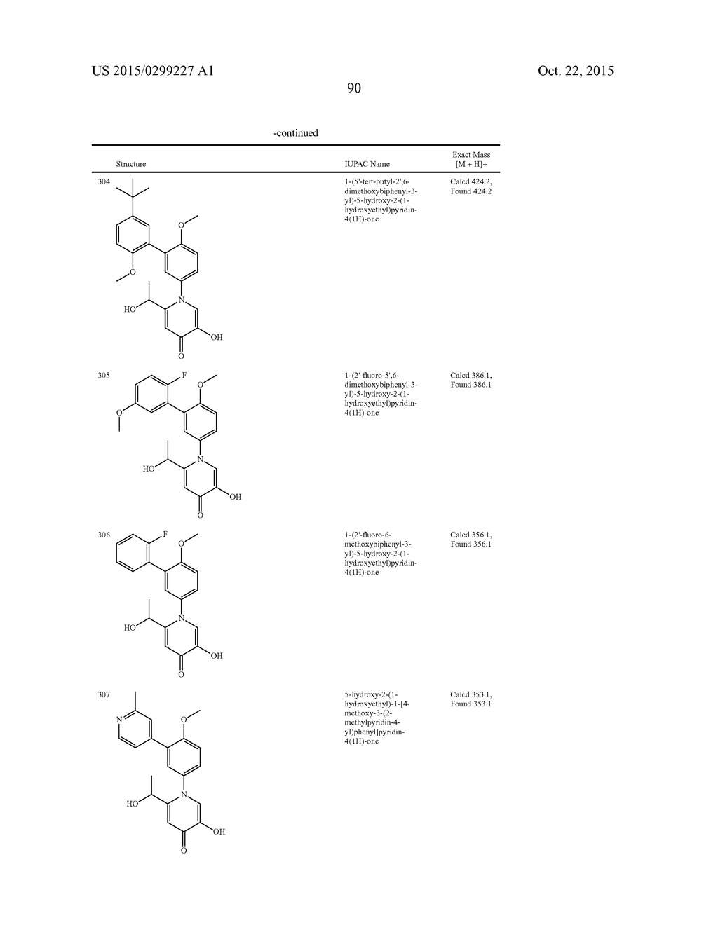 INHIBITORS OF CATECHOL O-METHYL TRANSFERASE AND THEIR USE IN THE TREATMENT     OF PSYCHOTIC DISORDERS - diagram, schematic, and image 91