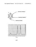 COMPLEXES OF PHOSPHINE LIGANDS COMPRISING A CARBA-CLOSO-DODECABORATE     SUBSTITUENT diagram and image