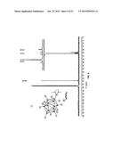 COMPLEXES OF PHOSPHINE LIGANDS COMPRISING A CARBA-CLOSO-DODECABORATE     SUBSTITUENT diagram and image