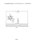 COMPLEXES OF PHOSPHINE LIGANDS COMPRISING A CARBA-CLOSO-DODECABORATE     SUBSTITUENT diagram and image