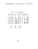 COMPLEXES OF PHOSPHINE LIGANDS COMPRISING A CARBA-CLOSO-DODECABORATE     SUBSTITUENT diagram and image