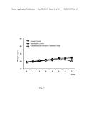 USE OF HYDROXYCINNAMALDEHYDE GLYCOSIDE DERIVATIVES FOR TREATING     GLOMERULONEPHRITIS diagram and image