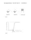 BETA SHEET TAPES RIBBONS IN TISSUE ENGINEERING diagram and image