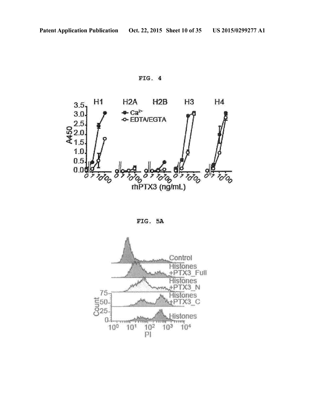 AGENT FOR TREATING OR PREVENTING SYSTEMIC INFLAMMATORY RESPONSE SYNDROME - diagram, schematic, and image 11