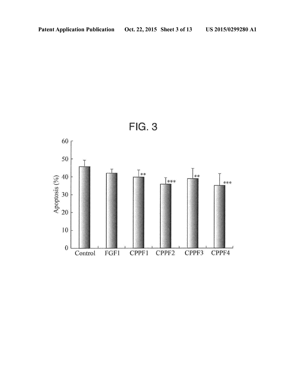 MEDICAL TREATMENT USE OF CELL-MEMBRANE-PERMEABLE FIBROBLAST GROWTH FACTOR - diagram, schematic, and image 04