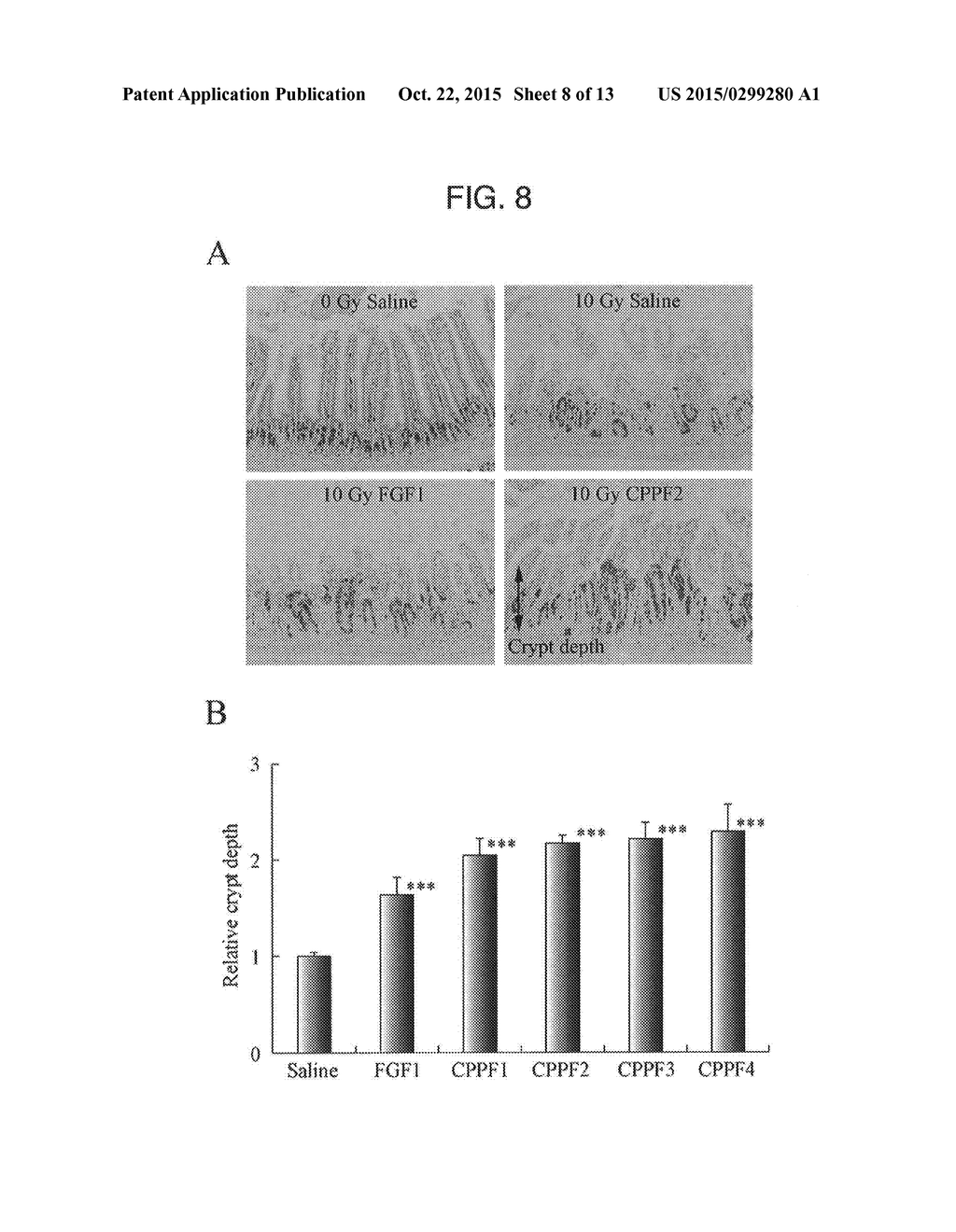 MEDICAL TREATMENT USE OF CELL-MEMBRANE-PERMEABLE FIBROBLAST GROWTH FACTOR - diagram, schematic, and image 09