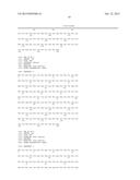 MEDICAL TREATMENT USE OF CELL-MEMBRANE-PERMEABLE FIBROBLAST GROWTH FACTOR diagram and image