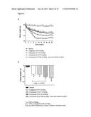 GIP-GLP-1 DUAL AGONIST COMPOUNDS AND METHODS diagram and image