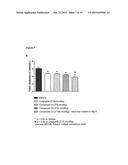 GIP-GLP-1 DUAL AGONIST COMPOUNDS AND METHODS diagram and image