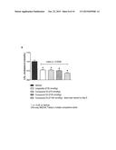 GIP-GLP-1 DUAL AGONIST COMPOUNDS AND METHODS diagram and image