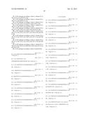 GIP-GLP-1 DUAL AGONIST COMPOUNDS AND METHODS diagram and image