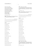 GIP-GLP-1 DUAL AGONIST COMPOUNDS AND METHODS diagram and image