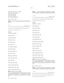 GIP-GLP-1 DUAL AGONIST COMPOUNDS AND METHODS diagram and image