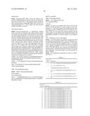 GIP-GLP-1 DUAL AGONIST COMPOUNDS AND METHODS diagram and image