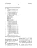 GIP-GLP-1 DUAL AGONIST COMPOUNDS AND METHODS diagram and image