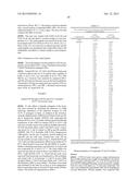 GIP-GLP-1 DUAL AGONIST COMPOUNDS AND METHODS diagram and image