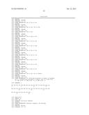 GIP-GLP-1 DUAL AGONIST COMPOUNDS AND METHODS diagram and image