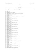 GIP-GLP-1 DUAL AGONIST COMPOUNDS AND METHODS diagram and image