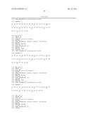 GIP-GLP-1 DUAL AGONIST COMPOUNDS AND METHODS diagram and image