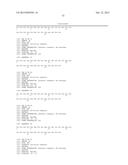 GIP-GLP-1 DUAL AGONIST COMPOUNDS AND METHODS diagram and image