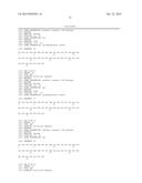 GIP-GLP-1 DUAL AGONIST COMPOUNDS AND METHODS diagram and image