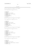 GIP-GLP-1 DUAL AGONIST COMPOUNDS AND METHODS diagram and image